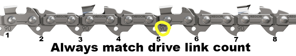 Replacement Oregon chain for Worx 8
